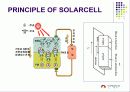 CdTe Solar Cell 7페이지