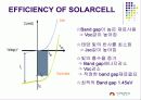 CdTe Solar Cell 8페이지