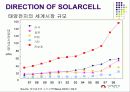 CdTe Solar Cell 11페이지