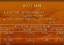 지하철 유모차 사건의 원인과 그 대책 5페이지