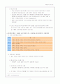 [유통관리 레포트] 할인점분석 -  현황, 시장전망, 영향력, 특징, 성장과정, 유통사례, 나아갈 방향 제언 11페이지
