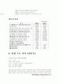 [유통관리 레포트] LG 유통 분석 - 기업 분석, 연혁, 유통취급 제품, 경쟁환경, 성과, 현재 주요 전략 분석 14페이지