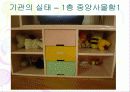 [보육시설 분석] 보육시설의 실태와 문제점 및 보육 서비스의 질적 양적 개선방안 (24시 보육시설을 중심으로) 16페이지