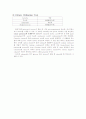 IMVIC test 세균 분리 동정 3페이지