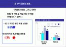 수타면 광고기획서(A+레포트) 9페이지