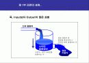 수타면 광고기획서(A+레포트) 11페이지