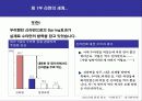수타면 광고기획서(A+레포트) 14페이지