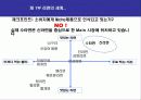 수타면 광고기획서(A+레포트) 15페이지