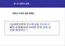수타면 광고기획서(A+레포트) 16페이지
