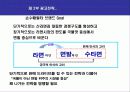 수타면 광고기획서(A+레포트) 19페이지