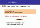 수타면 광고기획서(A+레포트) 20페이지