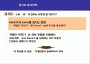 수타면 광고기획서(A+레포트) 22페이지