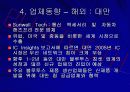 BLUETOOTH 블루투스 32페이지
