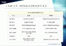 VOIP(Voice over Internet protocol) 6페이지