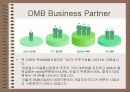DMB(Digital Multimedia Broadcasting)서비스 16페이지