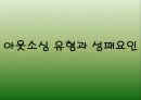 아웃소싱 확산과 전략적 대응 6페이지