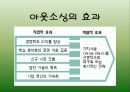 아웃소싱 확산과 전략적 대응 10페이지