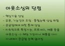 아웃소싱 확산과 전략적 대응 12페이지