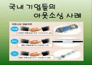 아웃소싱 확산과 전략적 대응 13페이지