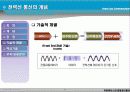 PLC(Power Line Communication) 11페이지