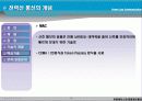 PLC(Power Line Communication) 16페이지