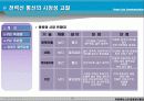 PLC(Power Line Communication) 28페이지