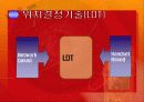 LBS(위치기반서비스) 10페이지