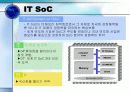 IT839전략 25페이지