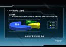 휴대 인터넷 18페이지