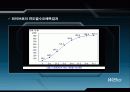 휴대 인터넷 19페이지