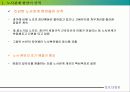 노사 상생 을 위한 과제 4페이지