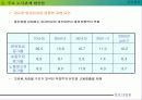 노사 상생 을 위한 과제 8페이지
