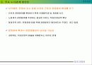 노사 상생 을 위한 과제 11페이지