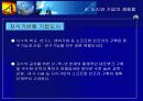 도시 발전과 기업의 역할 25페이지