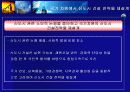 도시 발전과 기업의 역할 45페이지