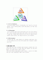 무의식환자의 심폐소생술 2페이지