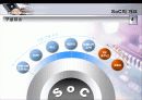 IT SOC(SYSTEM ON CHIP) 7페이지