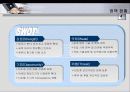 IT SOC(SYSTEM ON CHIP) 12페이지