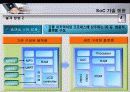 IT SOC(SYSTEM ON CHIP) 14페이지