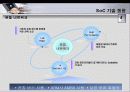 IT SOC(SYSTEM ON CHIP) 15페이지