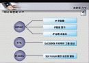 IT SOC(SYSTEM ON CHIP) 19페이지