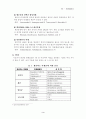 항생물질 (Antibiotics) 3페이지
