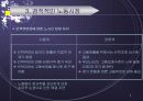 일자리 창출의 제약요인과 극복방향 8페이지