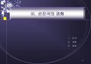 일자리 창출의 제약요인과 극복방향 15페이지