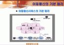 이동 통신과 네트워크 3페이지