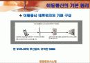 이동 통신과 네트워크 4페이지