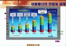 이동 통신과 네트워크 13페이지