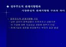 금융구조의 효율화 방안과 과제 7페이지