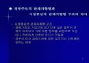 금융구조의 효율화 방안과 과제 8페이지