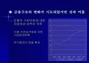 금융구조의 효율화 방안과 과제 10페이지